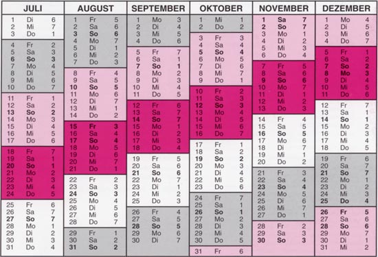 Apotheken-Kalender Jul-Dez 2003